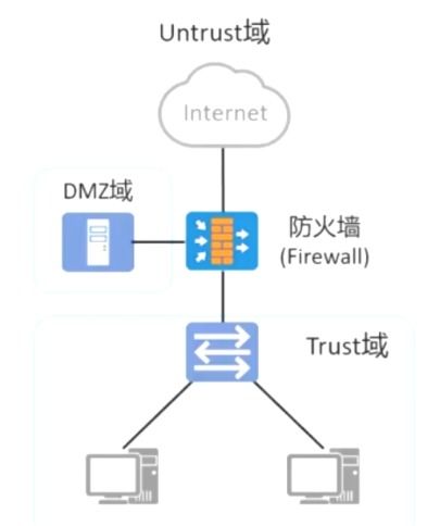 通信與網(wǎng)絡(luò) 連接世界的無形橋梁